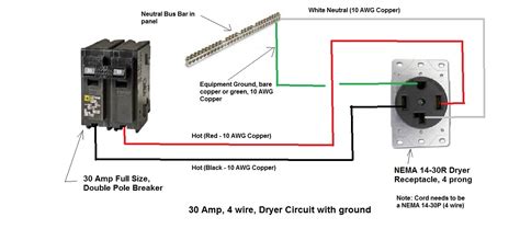 wiring a double pole breaker box